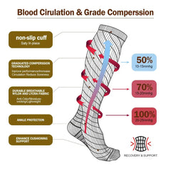 Nurse Compression Socks