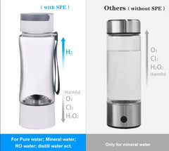 Hydrogen Rich Water Generator Bottle