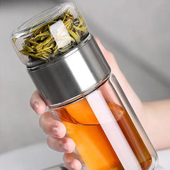 Tea Water Bottle