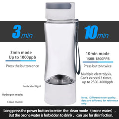 Hydrogen Rich Water Generator Bottle