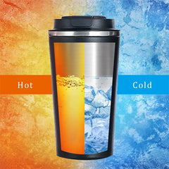 Smart Coffee Tumbler