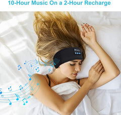 Bluetooth Sport or Sleeping Headphones Headband